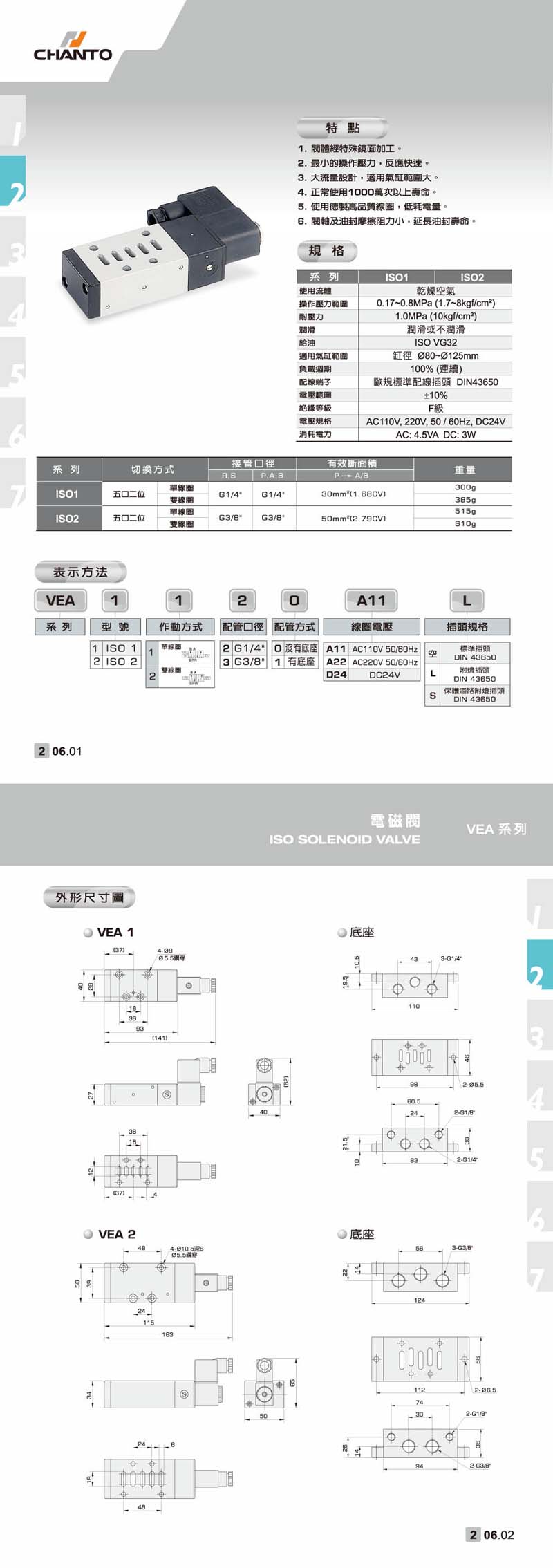 VEA 電磁閥